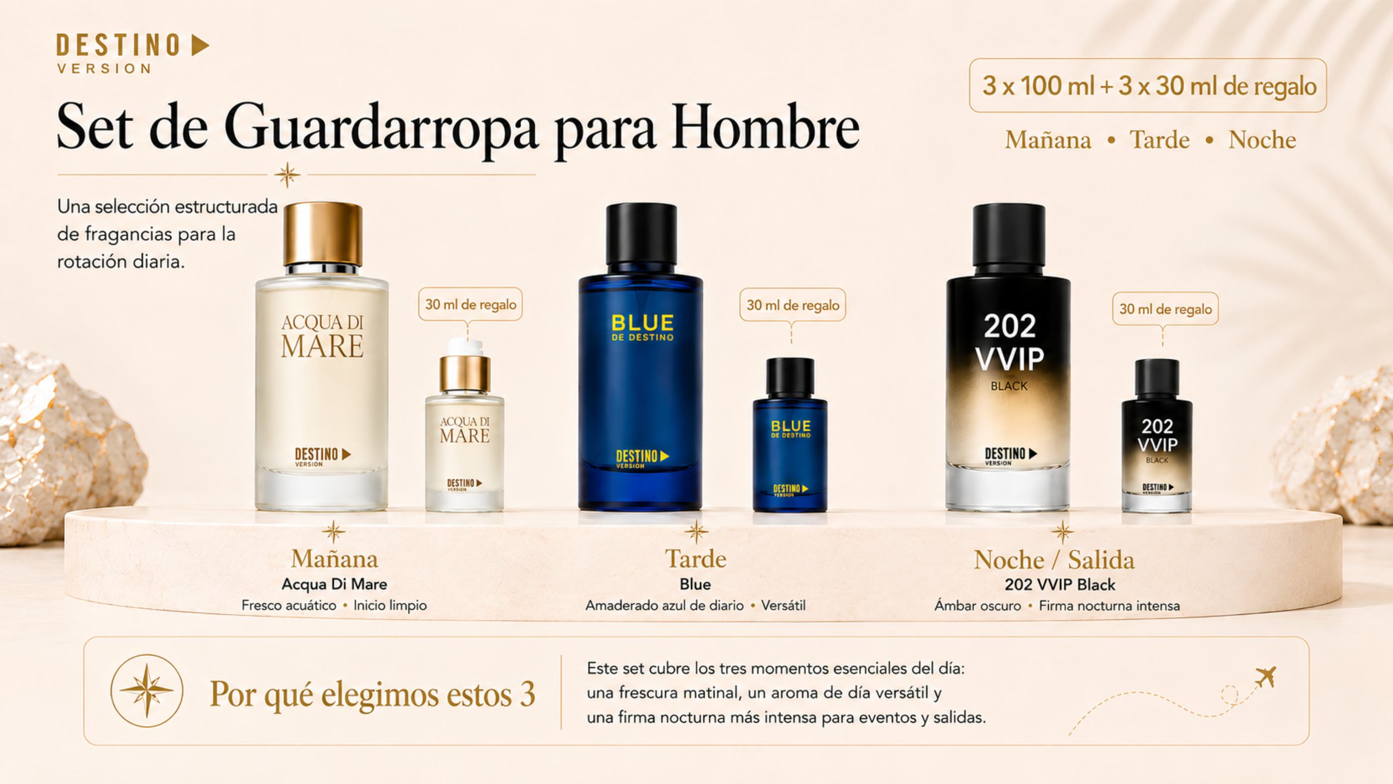 Selección olfativa DESTINO para hombre con tres fragancias de 100 ml y tres regalos de 30 ml
