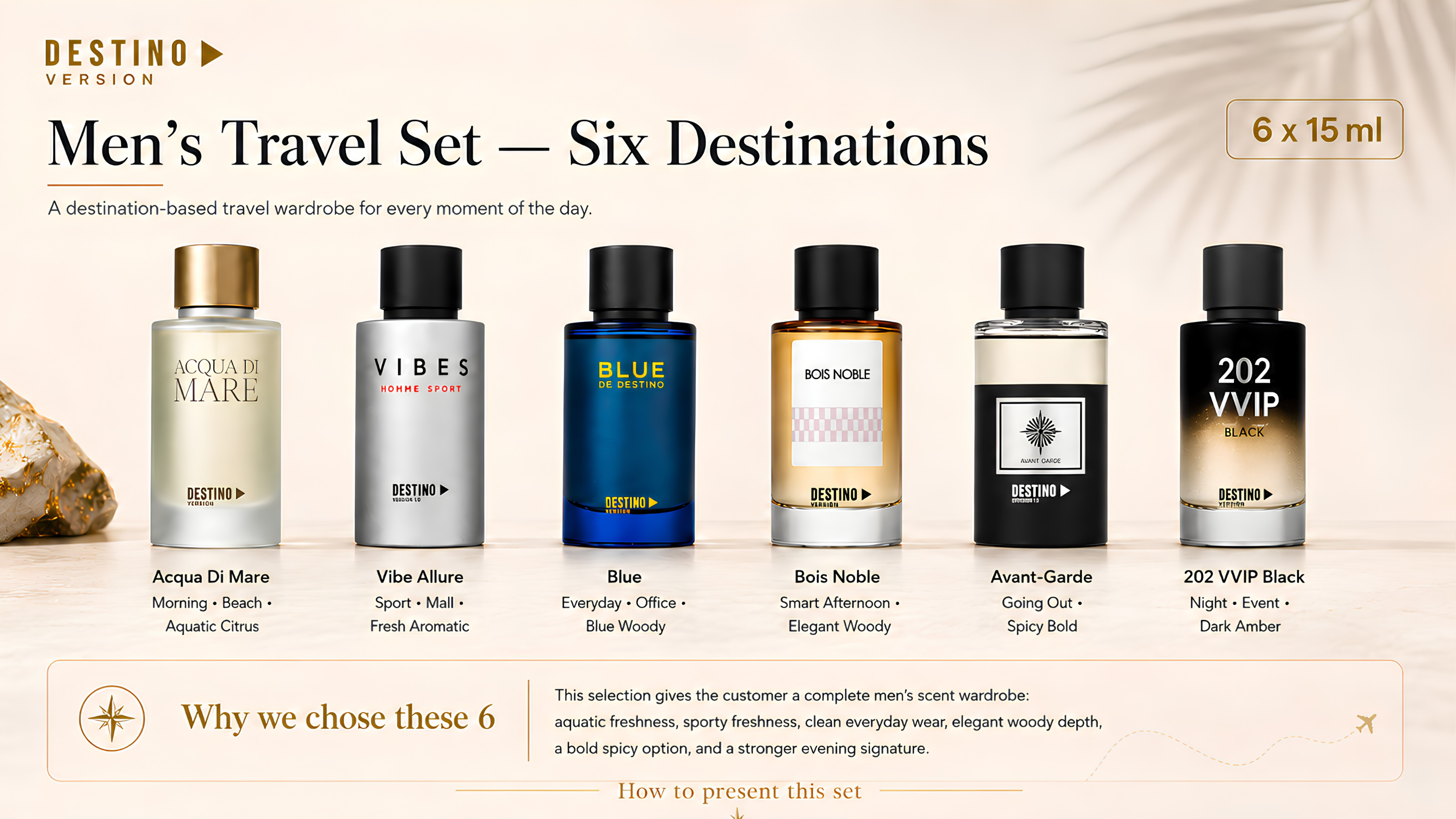 DESTINO Men's Travel Set with six 15 ml fragrances