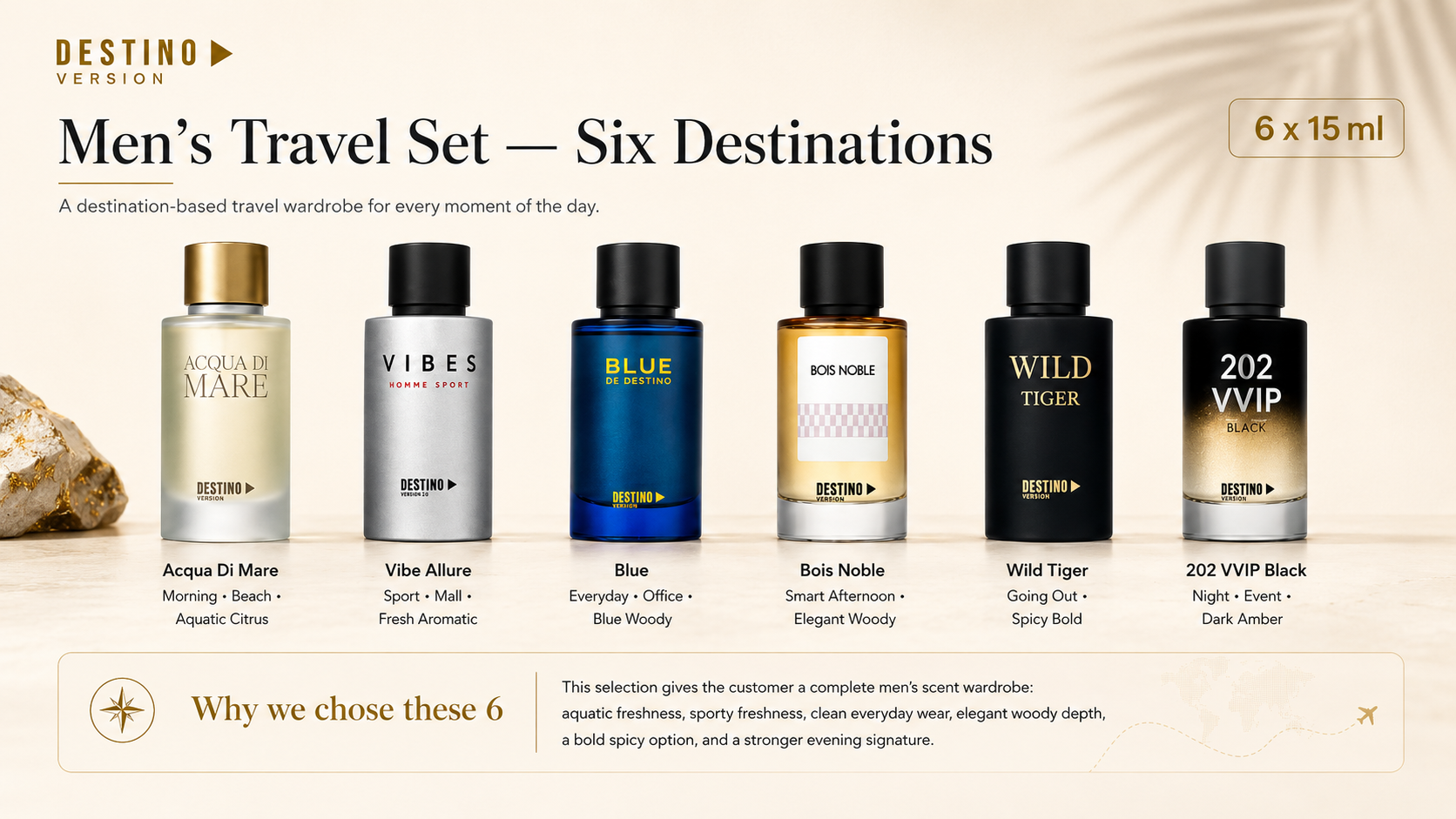 DESTINO Men's Travel Set with six 15 ml fragrances
