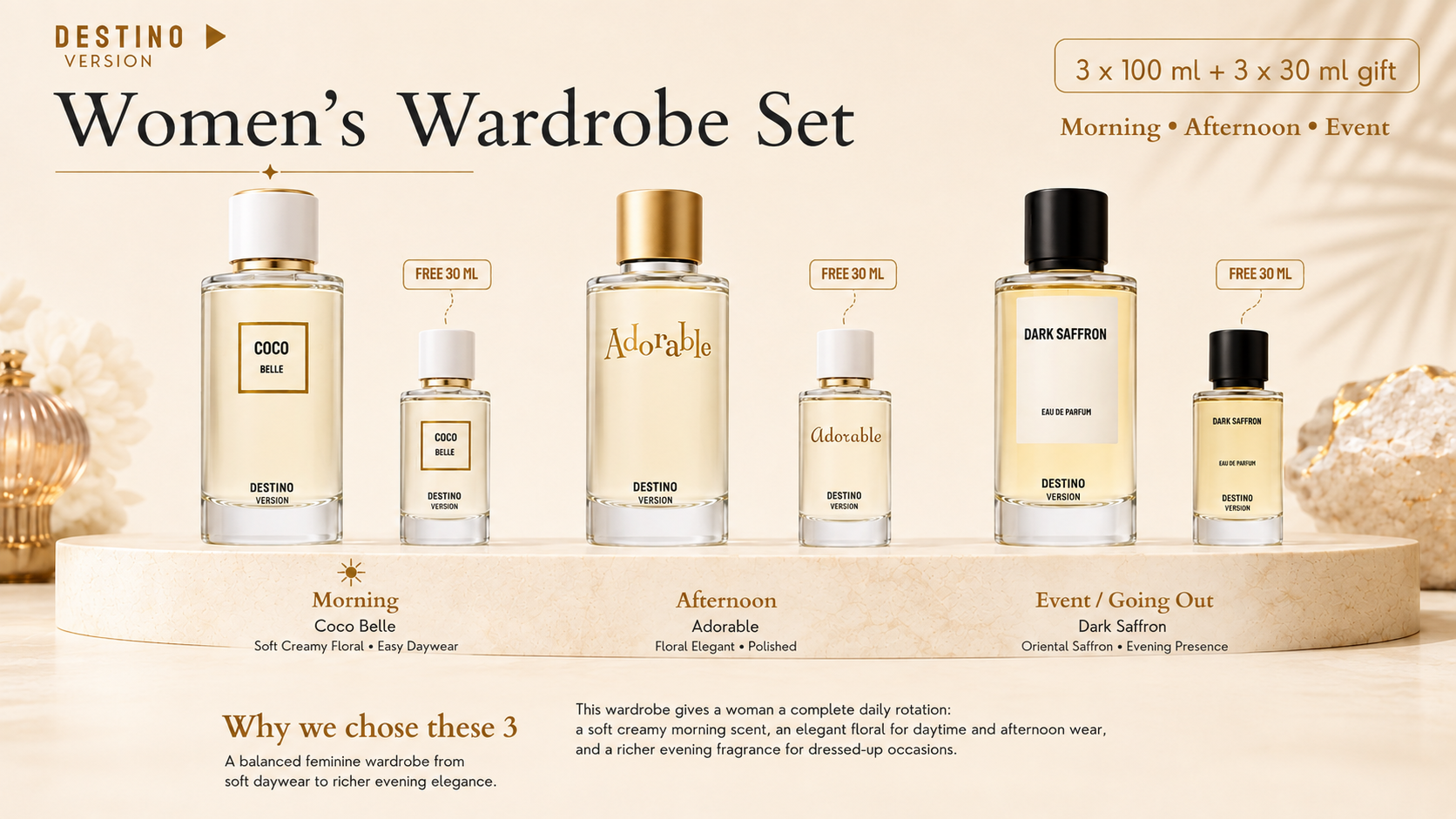 DESTINO Women's Wardrobe Set with three 100 ml fragrances and three complimentary 30 ml gifts
