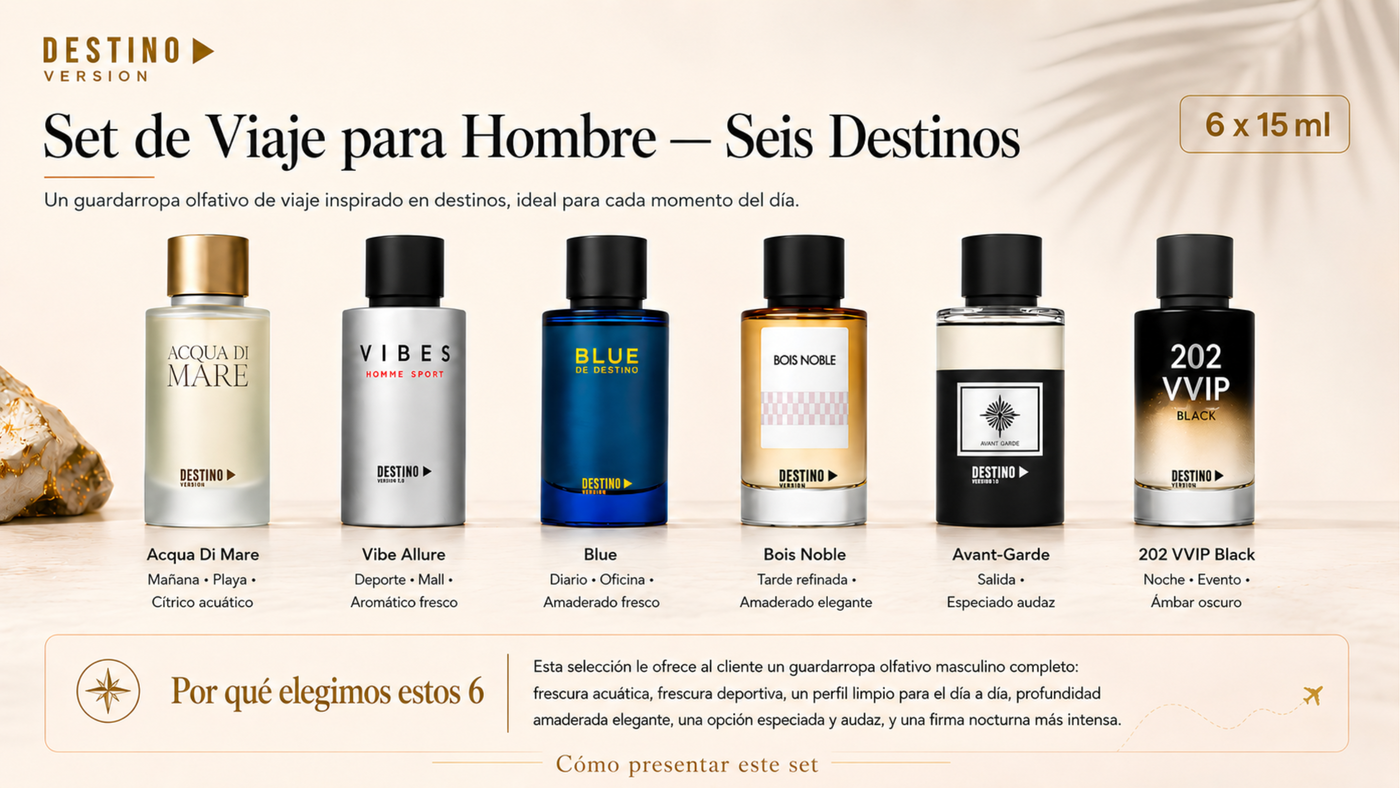 Set de Viaje para Hombre — Seis Destinos