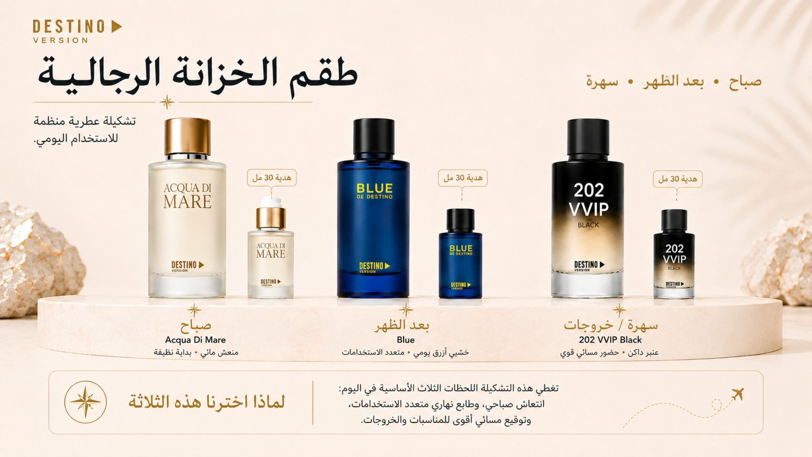 تشكيلة العطور الرجالية المتكاملة من DESTINO وتضم ثلاثة عطور بحجم 100 مل وثلاث عبوات هدية بحجم 30 مل