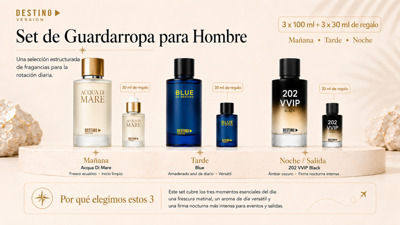 Set Guardarropa para Hombre