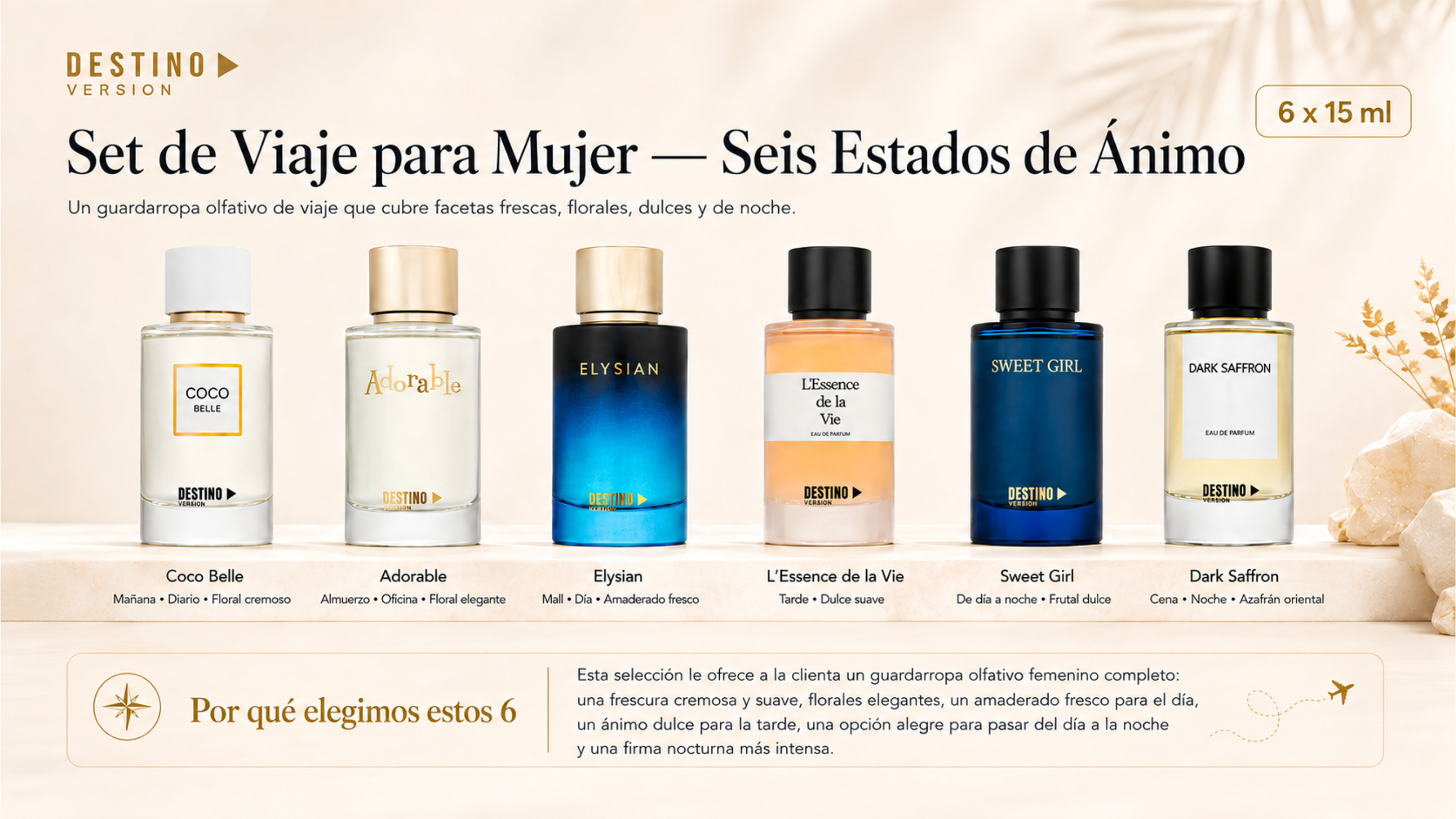 Set de viaje para mujer DESTINO con seis fragancias de 15 ml