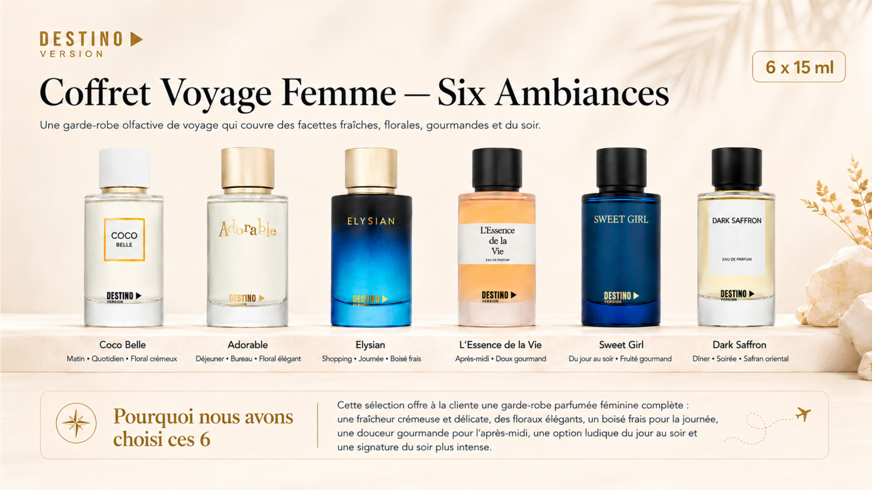 Coffret de voyage pour femme DESTINO réunissant six parfums de 15 ml