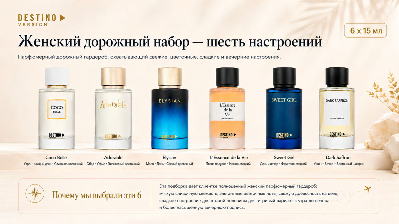 Женский дорожный набор