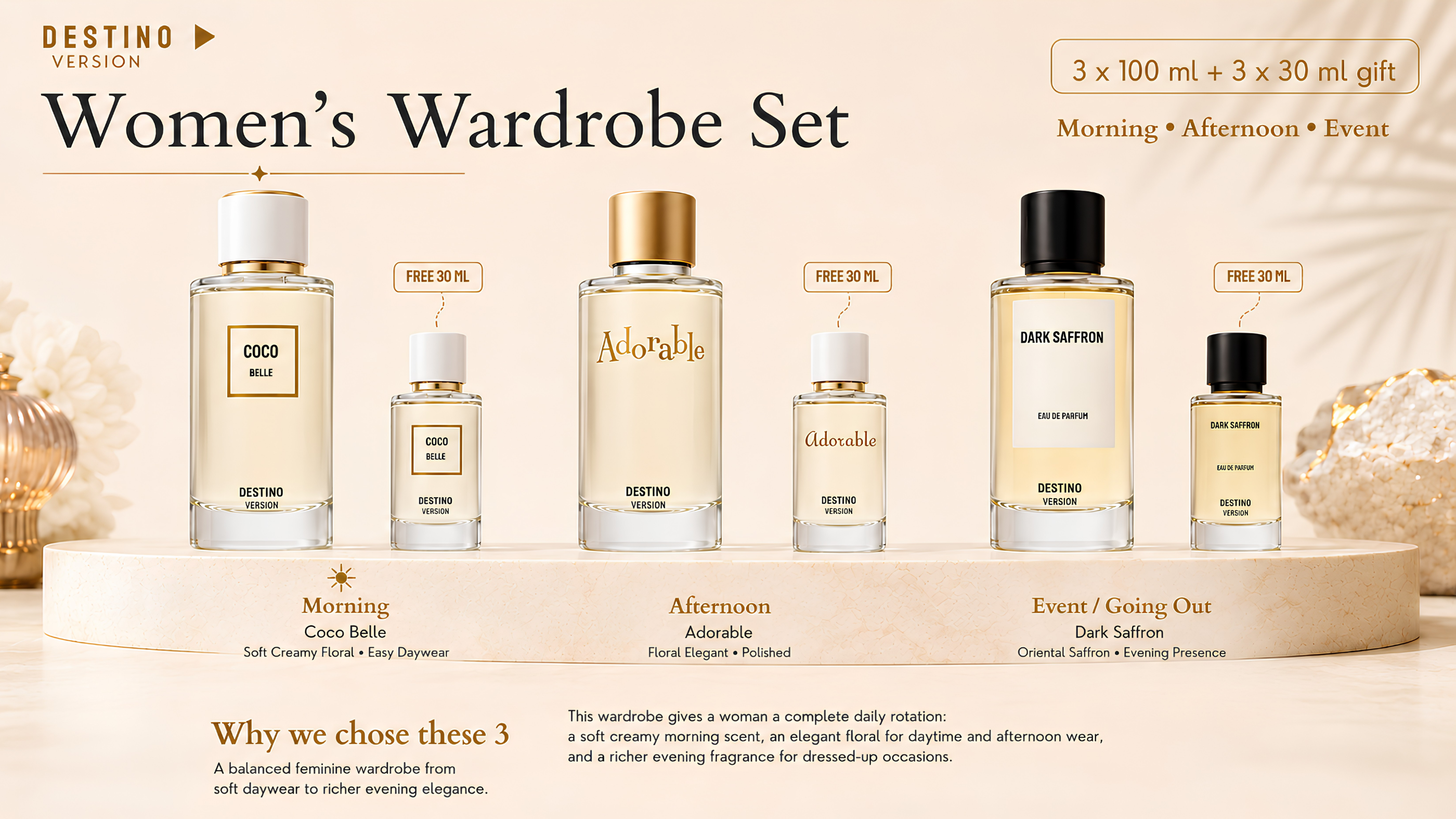 DESTINO Women's Wardrobe Set with three 100 ml fragrances and three complimentary 30 ml gifts