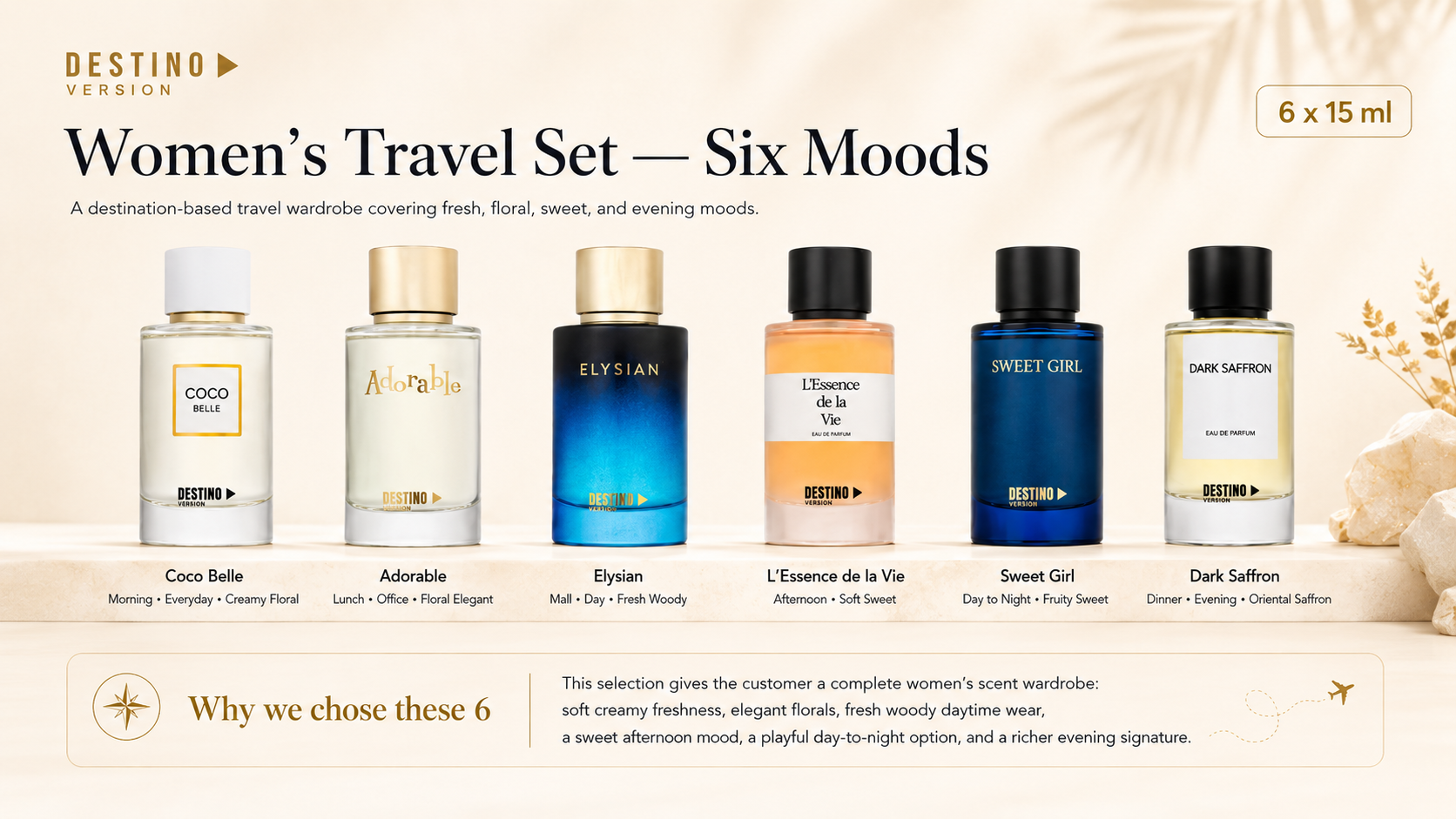 DESTINO Women's Travel Set with six 15 ml fragrances